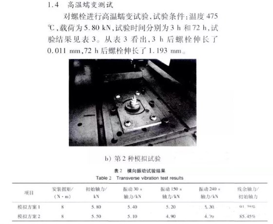 螺栓橫向振動(dòng)結(jié)果
