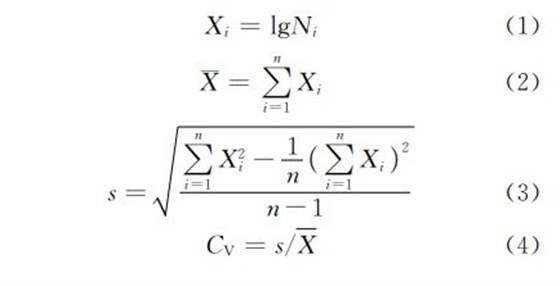 成組法數據處理公式