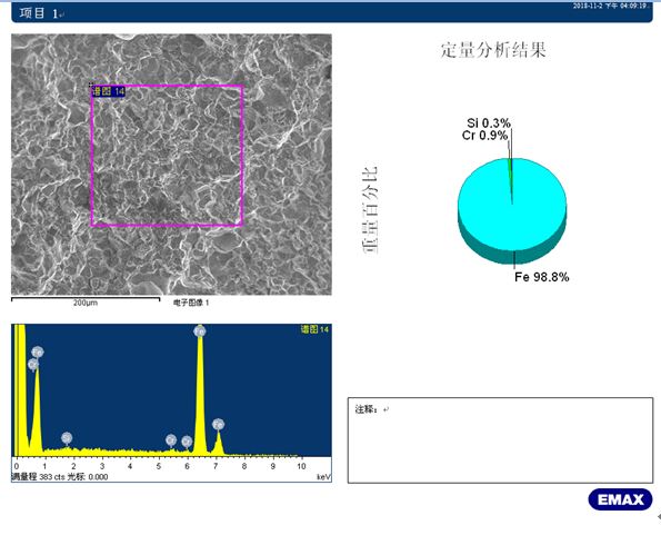 斷面B2區能譜分析結果