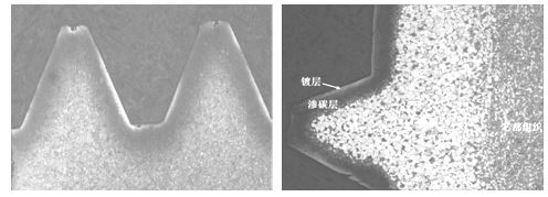 螺紋滲碳層組織 50&times; 脫碳螺釘滲碳后的表層組織