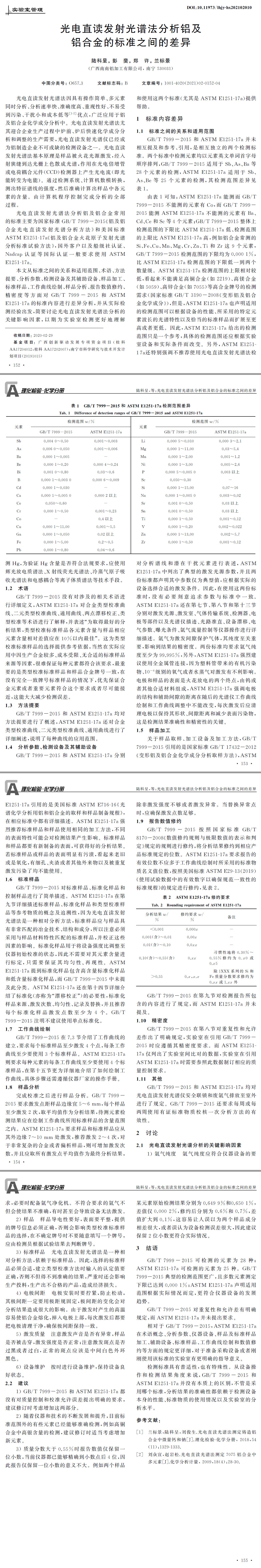 光電直讀發射光譜法分析鋁及__鋁合金的標準之間的差異