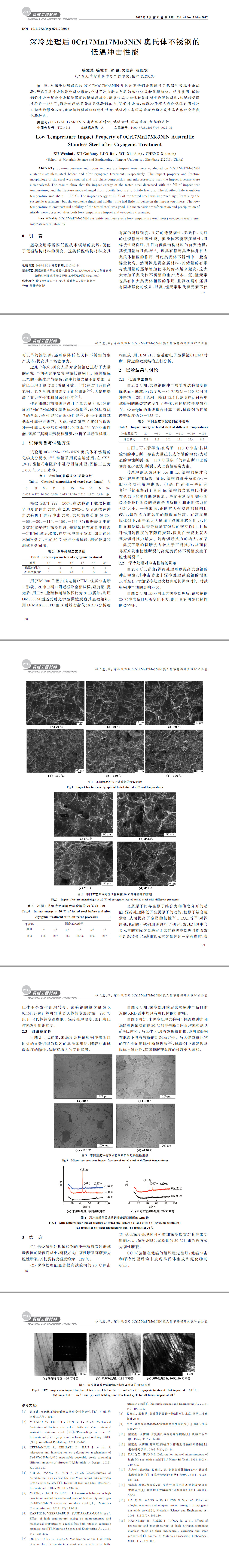 不銹鋼檢測,低溫沖擊性能測試，牌號鑒定