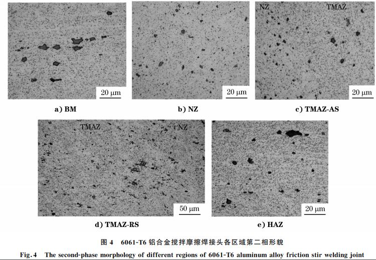 圖４ ６０６１ＧT６鋁合金攪拌摩擦焊接頭各區域第二相形貌