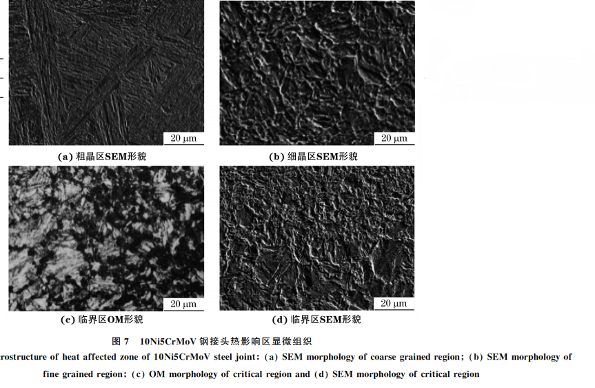 鋼接頭熱影響顯微組織區