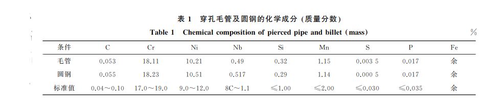 表1 穿孔毛管及圓鋼的化學成分 質量分數