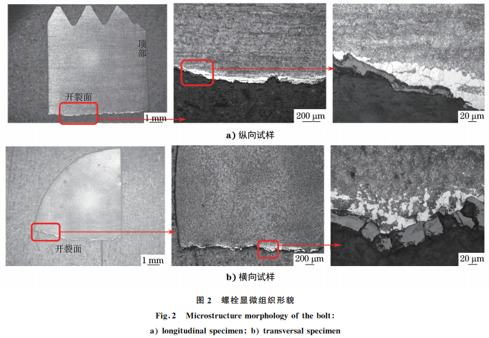 1000MW 核電機組主蒸汽隔離閥基板塊螺栓裂紋分析圖2 1000MW 核電機組主蒸汽隔離閥基板塊螺栓裂紋分析圖2