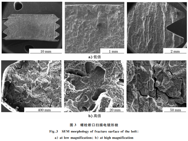1000MW 核電機組主蒸汽隔離閥基板塊螺栓裂紋分析圖3 1000MW 核電機組主蒸汽隔離閥基板塊螺栓裂紋分析圖3